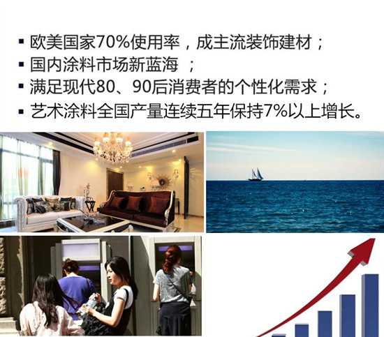 美涂士藝術涂料加盟：廣闊“錢景”，大有可為!