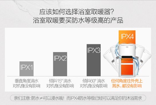 冬季可以在浴室使用的取暖器：艾美特BH2112電暖器！