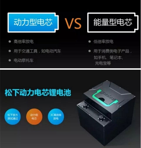 為何雅迪電動(dòng)車(chē)高端產(chǎn)品銷(xiāo)量連續(xù)12年遙遙領(lǐng)先?