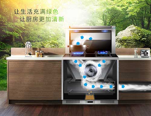 提問：小縣城是否適合開集成灶加盟店？
