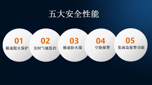 著名品牌優格集成灶打造最堅實的廚房安全屏障！