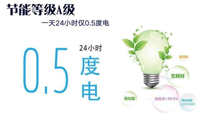 關(guān)于新風(fēng)系統(tǒng)選購“地雷”，為你一一瓦解！