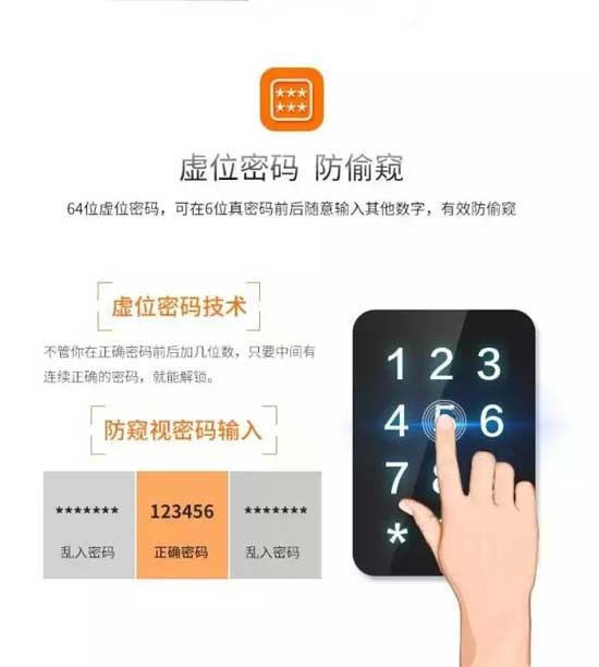 盤點(diǎn)索福綠建F818智能鎖三大亮點(diǎn)，讓你有理由選擇