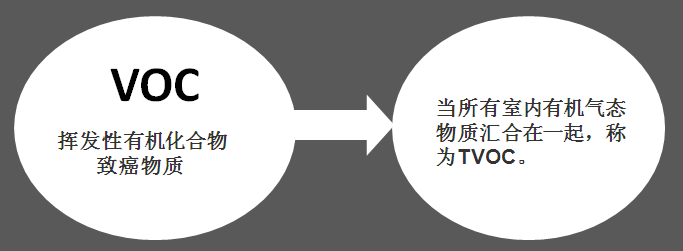 家大業大，健康最大，花王水漆重新定義水漆標
