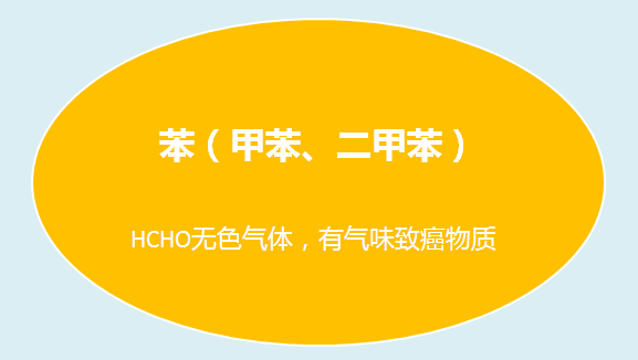 家大業大，健康最大，花王水漆重新定義水漆標