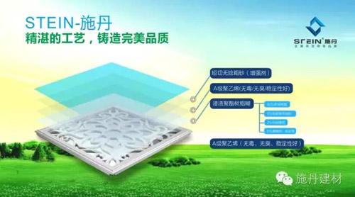 你家的吊頂是否安全？請務必引起重視！