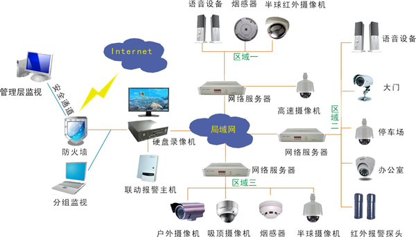 行業(yè)觀點(diǎn)|中國智能家居知名品牌擁有現(xiàn)代最先進(jìn)技術(shù)