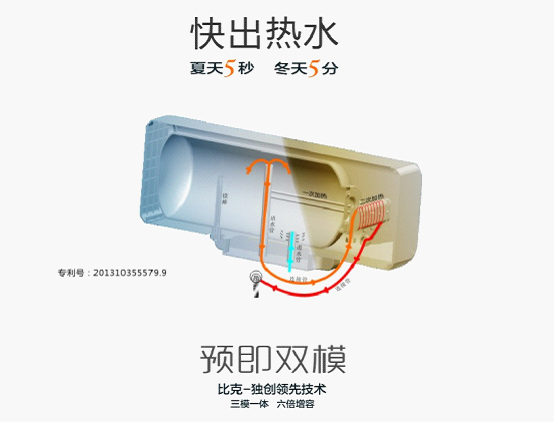 創(chuàng)新大比拼 比克引領恒溫速熱式熱水器品牌
