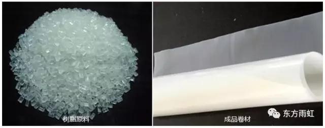 為什么是東方雨虹的高分子防水卷材？