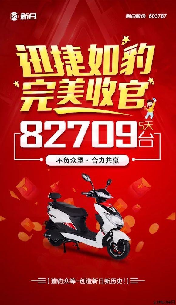 新日新款單品獵豹刷新行業(yè)銷(xiāo)售新記錄，憑什么？
