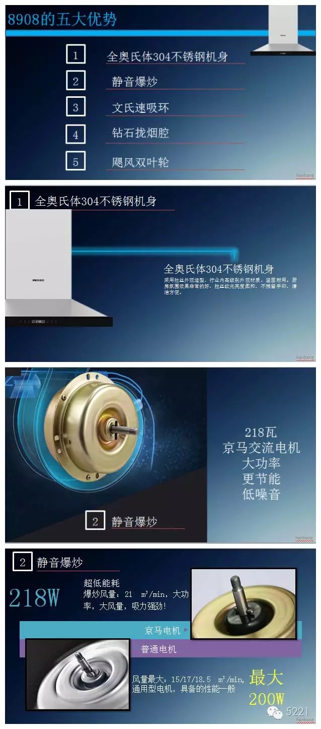 品牌榮譽|普田煙機8908獲2016中國高效凈化環保之星稱號