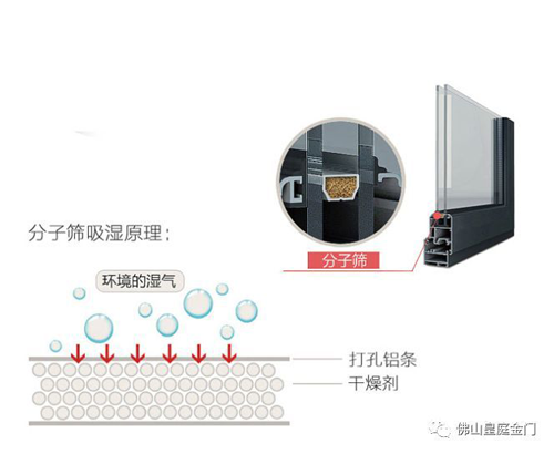 冬天寒氣逼人，不怕，這里有皇庭金門(mén)鋁合金門(mén)窗