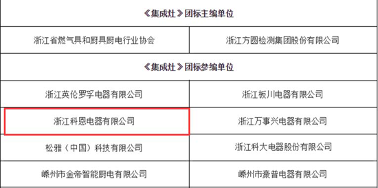 制定《集成灶》團(tuán)體標(biāo)準(zhǔn)通過評審，科恩助推廚電行業(yè)升級發(fā)展