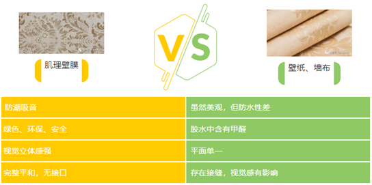涂布斯藝術涂料：藝術創造力，如同孩童般的想象力