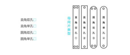 如何選一把稱(chēng)意智能鎖？從購(gòu)買(mǎi)到安裝都要留意好！