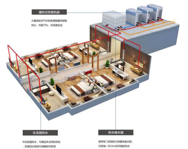 品牌案例|開學后防疫工作，貴州獨山思源實驗學校選擇米特拉空氣能熱泵