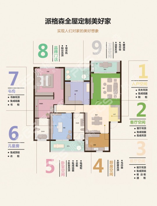 6月派格森大單連連，越來越多家庭選擇全屋定制