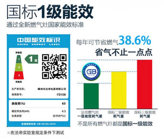 好物推薦|法帝FD108嵌入式燃氣灶，猛火爆炒！