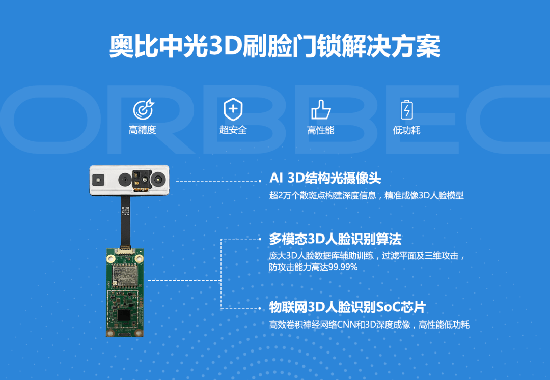 奧比中光刷臉門鎖解決方案將亮相建博會，開啟真3D時代