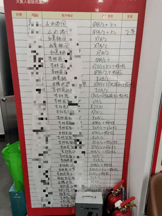 2019年廚柜全國(guó)縣級(jí)銷量第一, 火星人莒縣店是怎樣做到的？