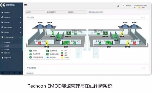 同方泰德再添新績，承建北京地鐵15號線節能改造