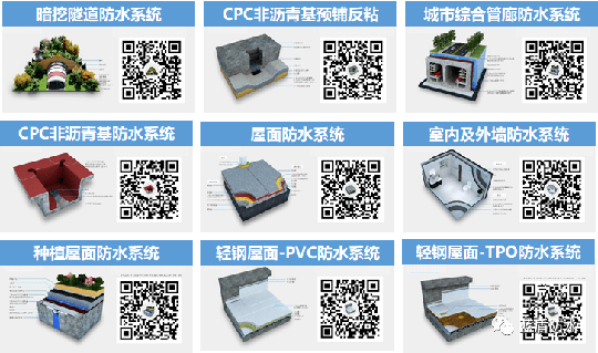 藍盾防水推出【云考察】欄目，帶大家用全新視覺看藍盾