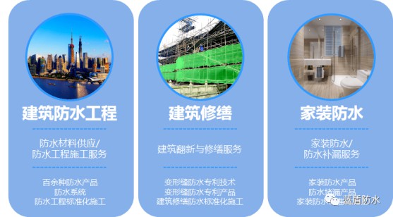 藍盾防水推出【云考察】欄目，帶大家用全新視覺看藍盾