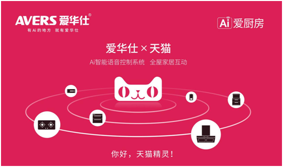AVERS愛(ài)華仕智能廚電：以下廚為樂(lè)，與盛夏共舞