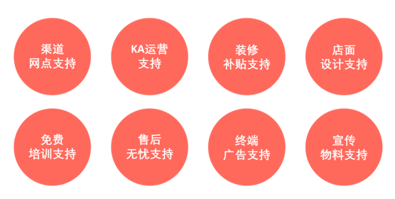 保仕盾智能鎖：要成為優(yōu)秀的智能鎖品牌，應(yīng)具備哪些條件?